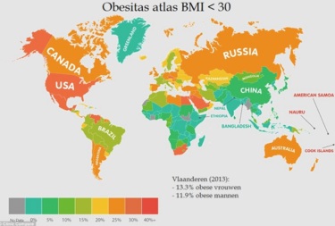 BMI-kaart